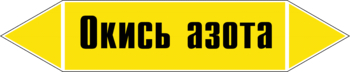 Маркировка трубопровода "окись азота" (пленка, 252х52 мм) - Маркировка трубопроводов - Маркировки трубопроводов "ГАЗ" - Магазин охраны труда ИЗО Стиль