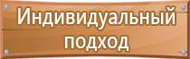 кронштейн подставка под огнетушитель