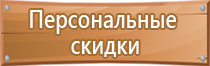 дорожные знаки предупреждающие запрещающие информационные