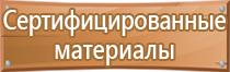 ручной углекислотный огнетушитель конструкция оу