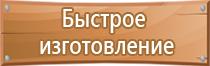 журнал техники безопасности на высоте