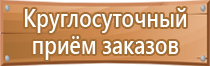 знаки пожарной безопасности 2022 гост