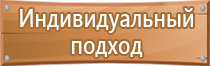 ярпожинвест подставки под огнетушители