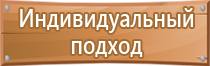 огнетушители пенные углекислотные порошковые воздушно химические