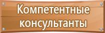 средства индивидуальной защиты знаки безопасности