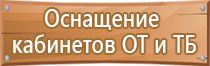 углекислотные порошковые воздушно пенные огнетушители водный