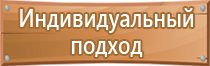 информационный щит для детской площадки