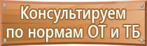 журнал микротравм по охране труда для доу