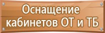 огнетушитель углекислотный переносной